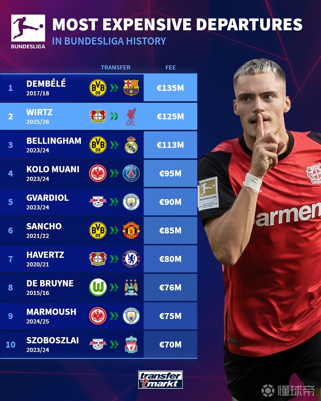 才俊摇篮 才俊摇篮